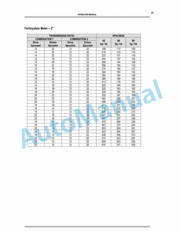 Massey Ferguson MF 104 - 106L Hydraulic Planter Spreader Workshop Service Manual-5