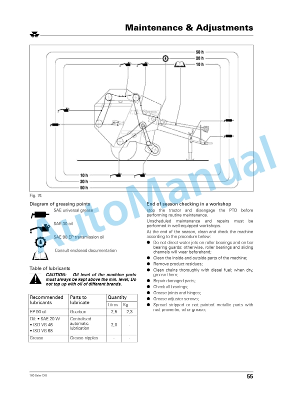 Massey Ferguson MF 160 Tractor Operator Instruction Book 1857429M1-3