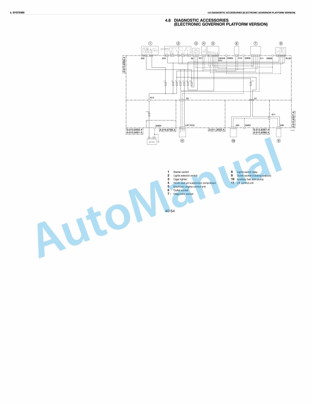 Massey Ferguson MF 3400 S-V Workshop Manual 1857669M1-5