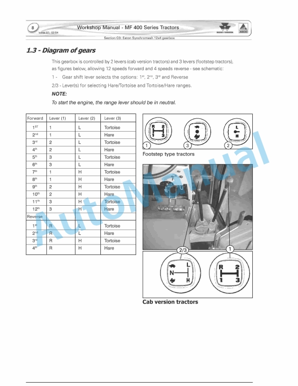 Massey Ferguson MF 400 Series Tractors Workshop Service Manual 2 Massey Ferguson MF 400 Series Tractors Workshop Service Manual - Image 2