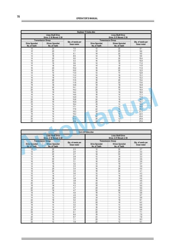 Massey Ferguson MF 400 Series Versions H-HF-V Planter Spreader Operator Manual 96980088M-4
