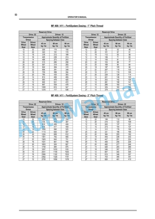 Massey Ferguson MF 400 Series Versions M Planter Spreader Operator Manual 96980080M-3