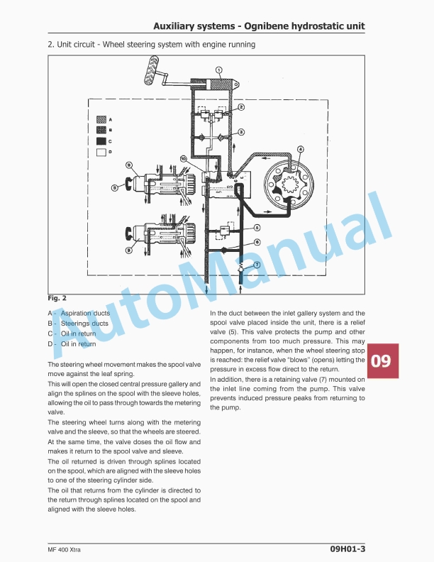 Massey Ferguson MF 400 Xtra Series Tractors Workshop Manual-4