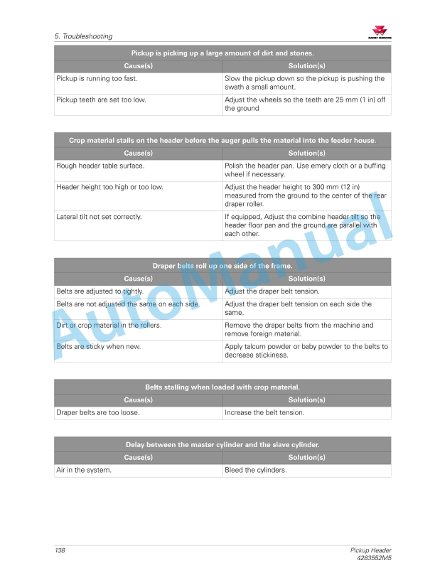 Massey Ferguson MF 4300 Pickup Header Operators Manual 4283552M5-5