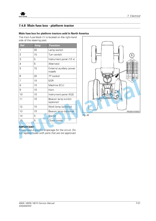 Massey Ferguson MF 4600 Series Tractor Service Manual 4283492M3-2
