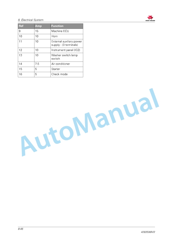 Massey Ferguson MF 4600M Series Tractors Workshop Service Manual 4283598M2-2