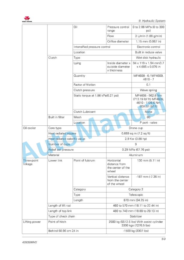 Massey Ferguson MF 4600M Series Tractors Workshop Service Manual 4283598M2-5