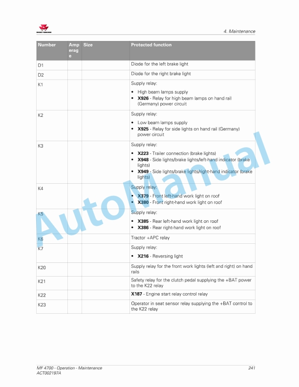 Massey Ferguson MF 4700 Series Tractors Operators Manual ACT002197A-4