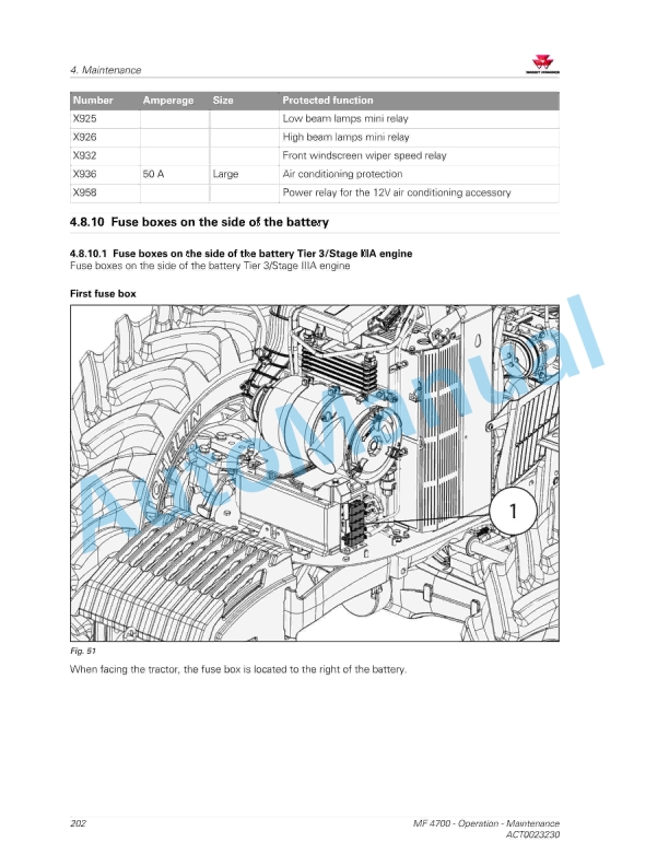 Massey Ferguson MF 4700 Series Tractors Operators Manual ACT0023230-5