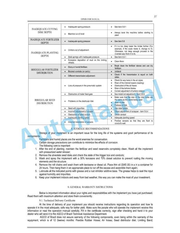 Massey Ferguson MF 506 H-HF Pneumatic Planter Operator Manual-5