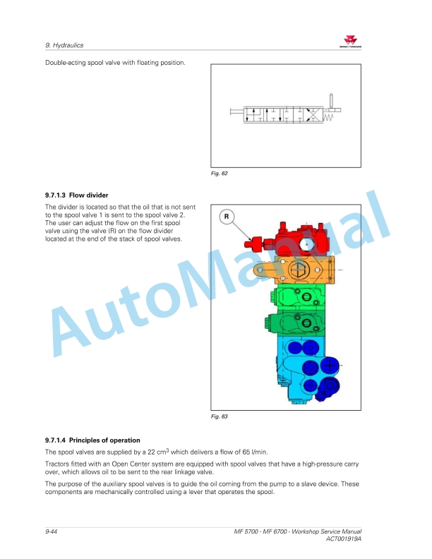Massey Ferguson MF 5700 - MF 6700 Workshop Service Manual ACT001919A-5