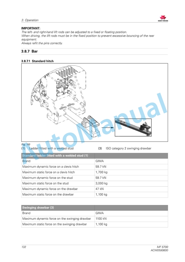 Massey Ferguson MF 5700 Tractors Operators Manual-2