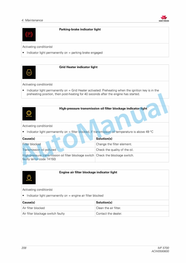 Massey Ferguson MF 5700 Tractors Operators Manual-5