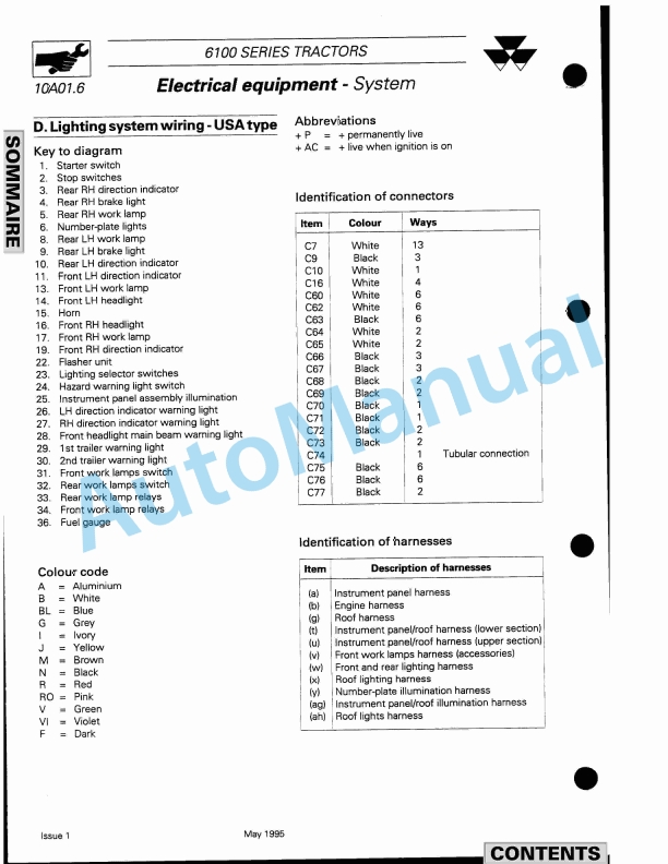 Massey Ferguson MF 6100 Series Tractor Workshop Service Manual-5