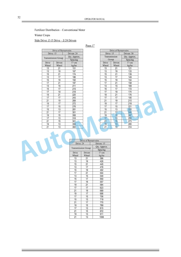 Massey Ferguson MF 613, 617, 621 L Planter Seeder Spreader Soberana Multiple Operator Manual-3