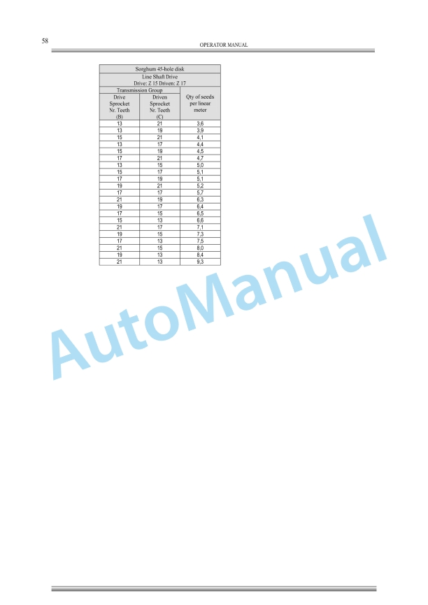 Massey Ferguson MF 613, 617, 621 L Planter Seeder Spreader Soberana Multiple Operator Manual-4