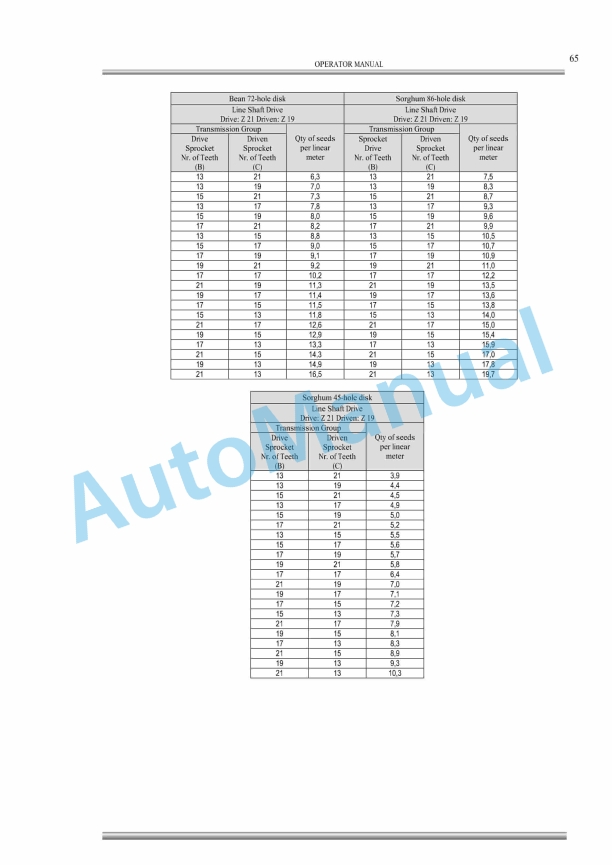 Massey Ferguson MF 623, 627 M Multiple Planter Spreader Seeder Operator Manual-5