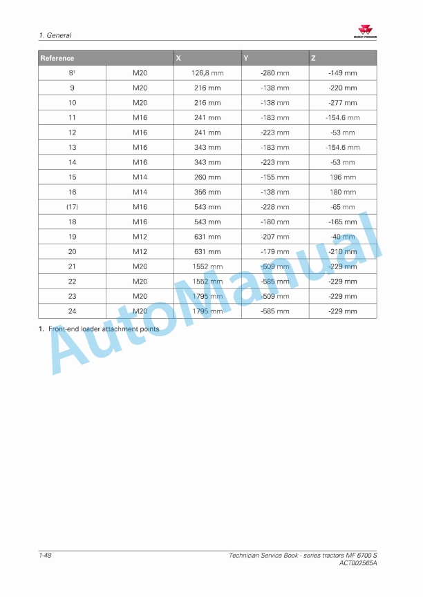 Massey Ferguson MF 6700 S Series Tractors Workshop Service Manual ACT0025630 5 Massey Ferguson MF 6700 S Series Tractors Workshop Service Manual ACT0025630 - Image 5