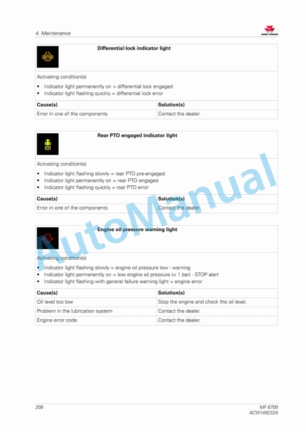 Massey Ferguson MF 6700 Tractors Operators Manual ACW149232A-5