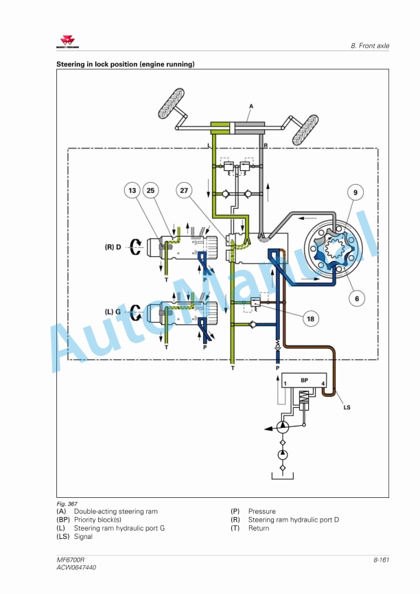 Massey Ferguson MF 6700R Series Tractors Workshop Service Manual ACW0647440-4