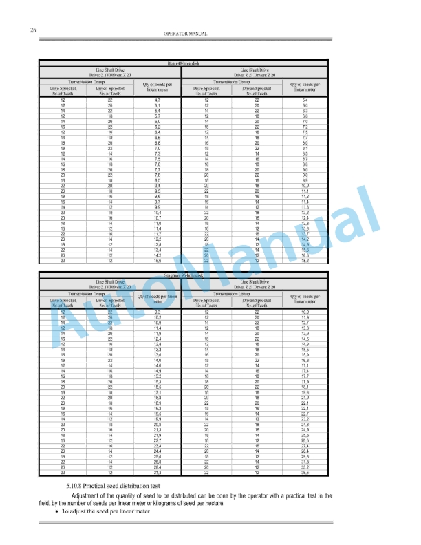 Massey Ferguson MF 700 - H-HF Planter Spreader Operator Manual-2