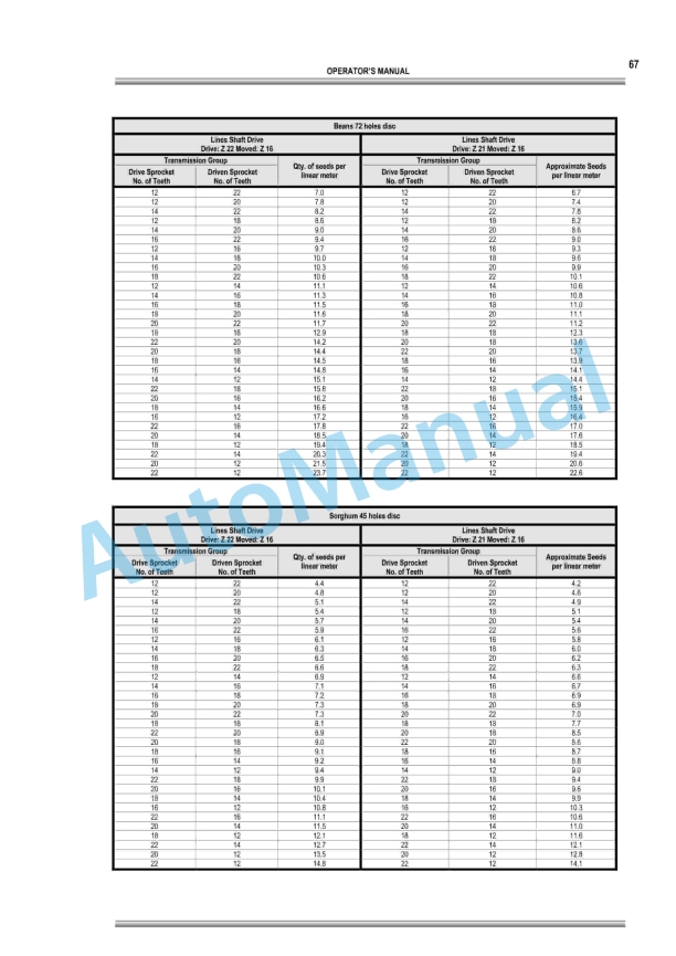 Massey Ferguson MF 700 Series Versions M-V Planter Spreader Operator Manual 96980087M-4