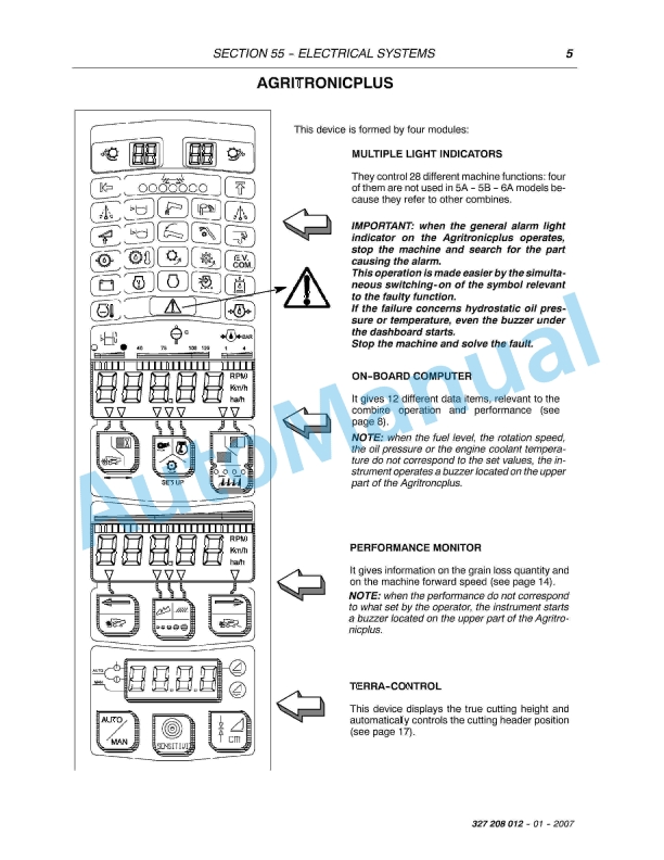 Massey Ferguson MF 7244 Activa, MF 7245 Activa, MF 7246 Activa Workshop Manual-3