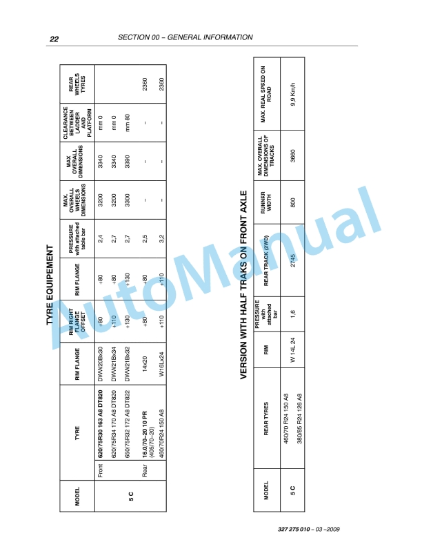 Massey Ferguson MF 7244 Activa, MF 7245 Activa, MF 7246 Activa Workshop Manual-5
