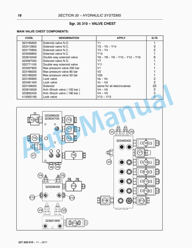 Massey Ferguson MF 7244 Tractor Workshop Manual 327326010-2