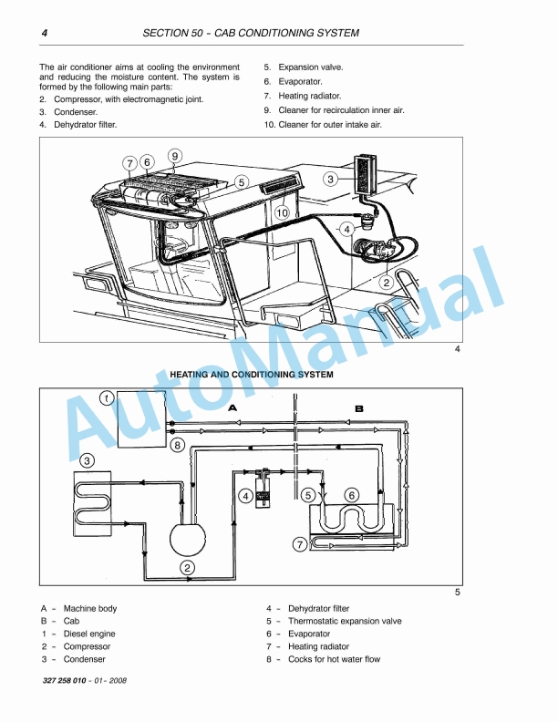 Massey Ferguson MF 7245 S Activa, MF 7245 S AL Activa, MF 7247 S Activa Workshop Manual-2