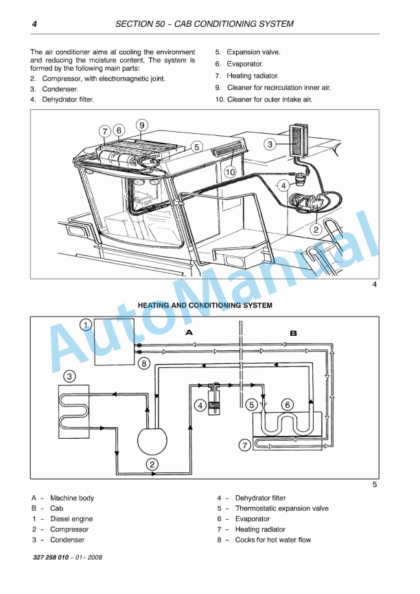 Massey Ferguson MF 7245 S Activa, MF 7245 S AL Activa, MF 7247 S Activa Workshop Manual 327258010M-2