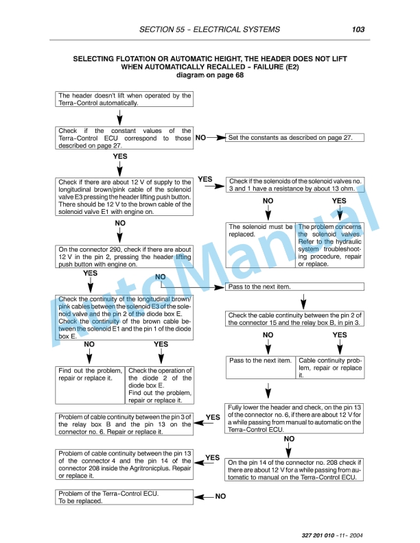 Massey Ferguson MF 7260 Beta, MF 7260 AL-4 Beta, MF 7270 Beta, MF 7270 AL-4 Beta Workshop Manual-2