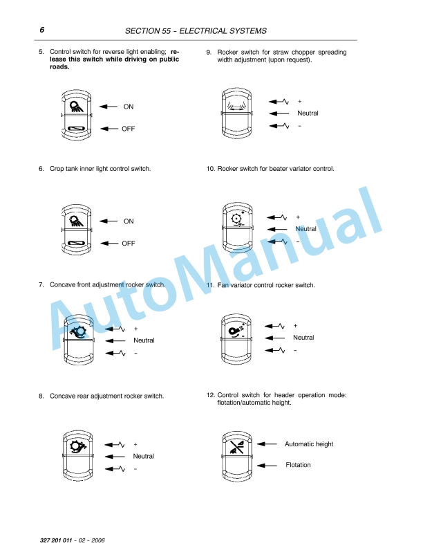 Massey Ferguson MF 7260 Beta, MF 7260 AL-4 Beta, MF 7270 Beta, MF 7270 AL-4 Beta Workshop Manual-3