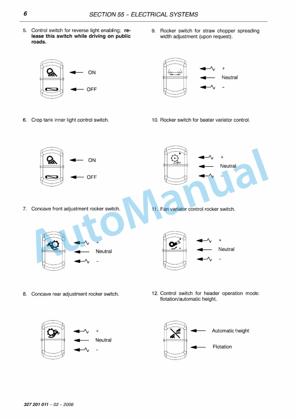 Massey Ferguson MF 7260 Beta, MF 7260 AL-4 Beta, MF 7270 Beta, MF 7270 AL-4 Beta Workshop Manual 327201010M-3