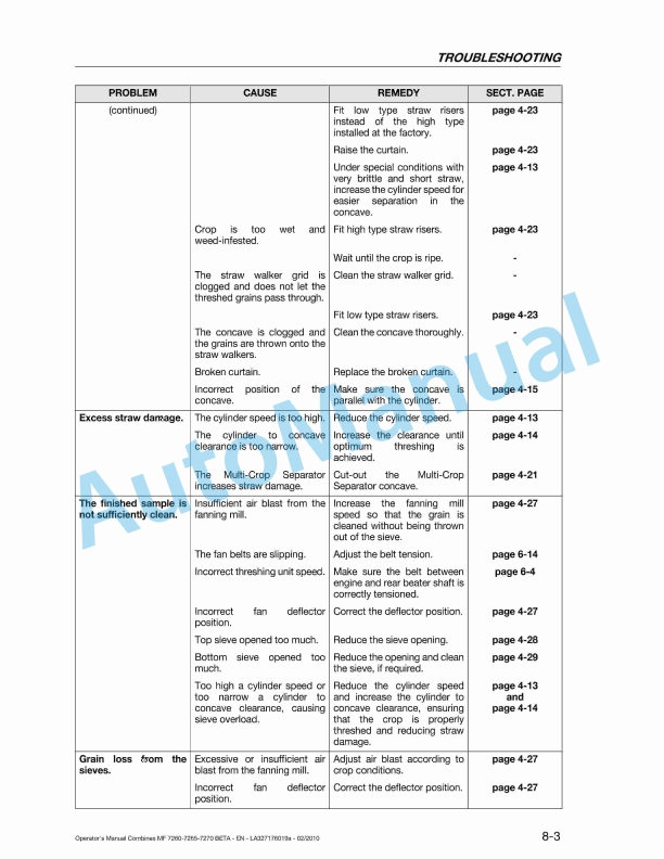 Massey Ferguson MF 7260 Beta to MF 7270 AL-4 Beta Original Operators Manual LA327176019a-5