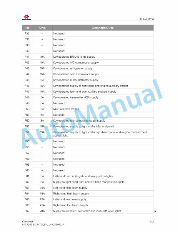 Massey Ferguson MF 7345 S - MF 7347 S Combines Operators Manual LA327306018 4 Massey Ferguson MF 7345 S - MF 7347 S Combines Operators Manual LA327306018 - Image 4