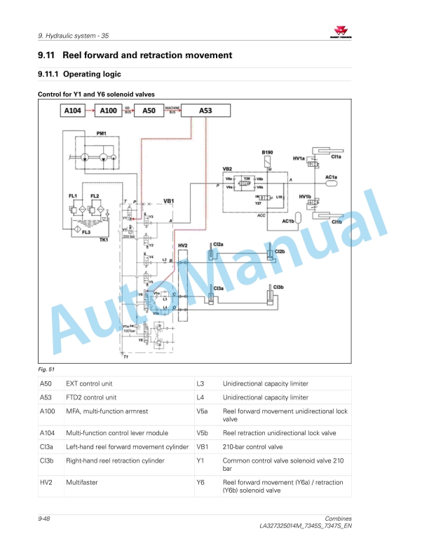 Massey Ferguson MF 7345 S - MF 7347 S Combines Workshop Service Manual LA327325014M 2 Massey Ferguson MF 7345 S - MF 7347 S Combines Workshop Service Manual LA327325014M - Image 2