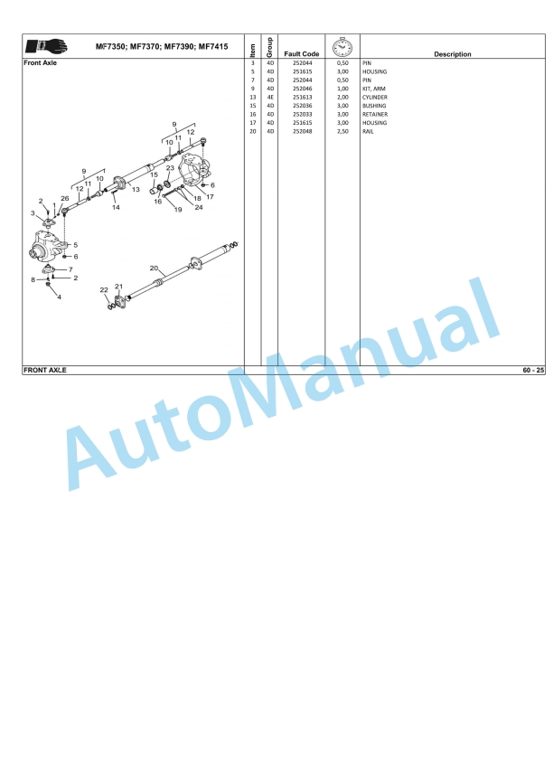 Massey Ferguson MF 7350, MF 7370, MF 7390, MF 7415 Dyna 6 Labor Chart 6290326M1 2 Massey Ferguson MF 7350, MF 7370, MF 7390, MF 7415 Dyna 6 Labor Chart 6290326M1 - Image 2