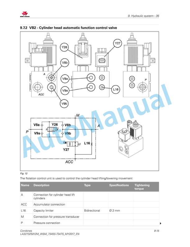 Massey Ferguson MF 7354 S - MF 7347 S Combines Workshop Service Manual LA327325012M 2 Massey Ferguson MF 7354 S - MF 7347 S Combines Workshop Service Manual LA327325012M - Image 2