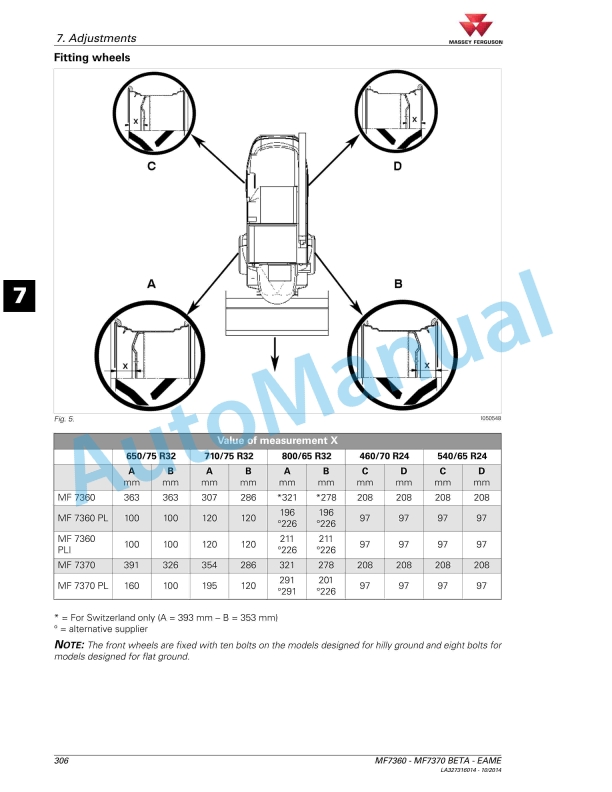 Massey Ferguson MF 7360 - MF 7370 Combines Operators Manual 327316014 3 Massey Ferguson MF 7360 - MF 7370 Combines Operators Manual 327316014 - Image 3