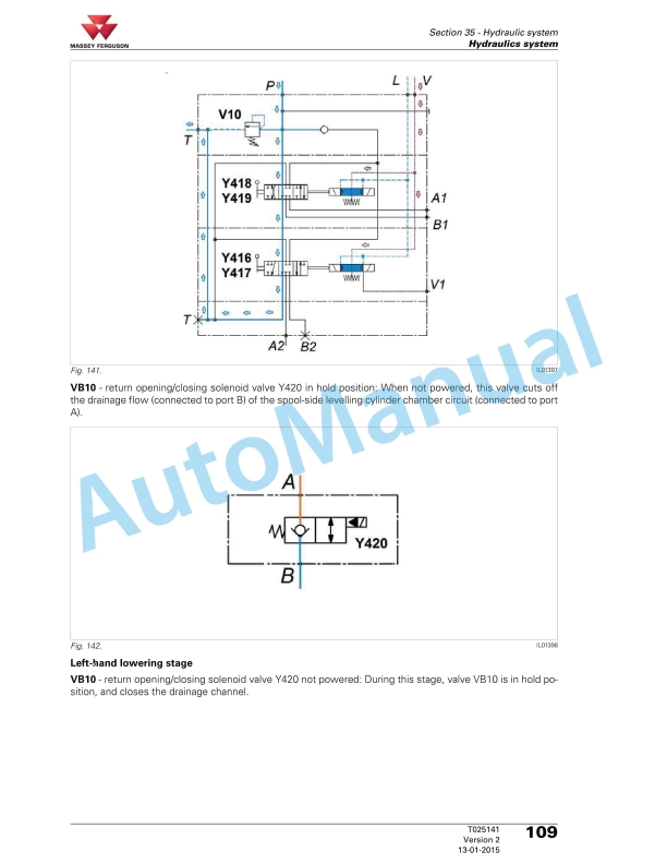 Massey Ferguson MF 7360 - MF 7370 Combines Series Workshop Service Manual LA327301013M 2 Massey Ferguson MF 7360 - MF 7370 Combines Series Workshop Service Manual LA327301013M - Image 2