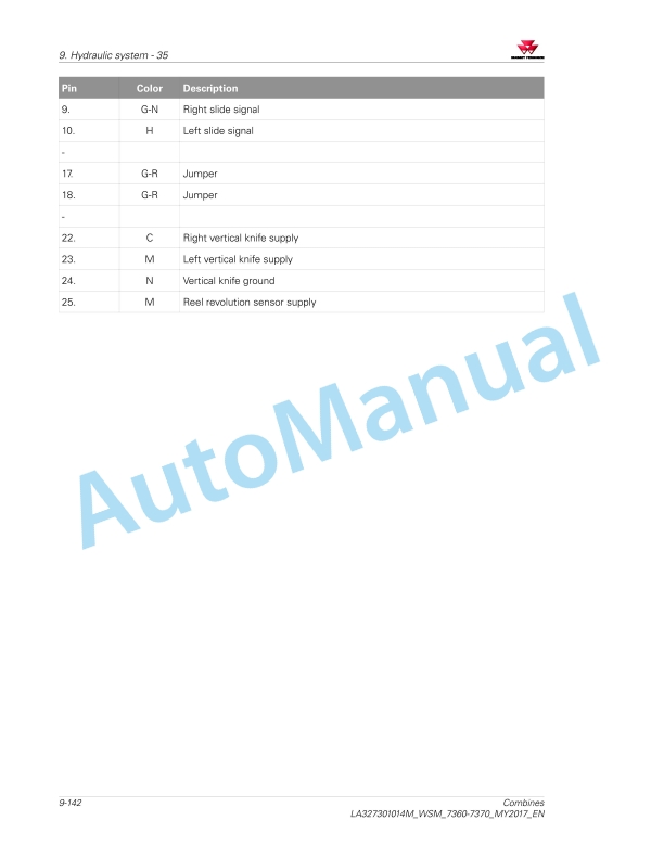 Massey Ferguson MF 7360 - MF 7370 Combines Workshop Service Manual LA327301014M 2 Massey Ferguson MF 7360 - MF 7370 Combines Workshop Service Manual LA327301014M - Image 2