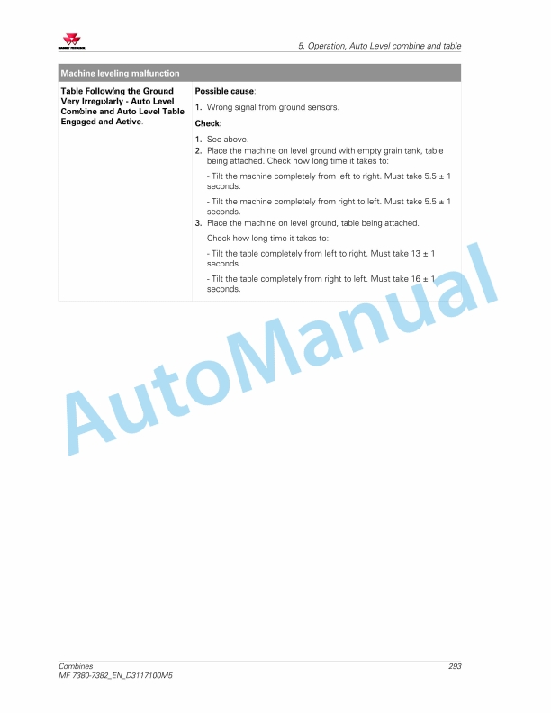 Massey Ferguson MF 7380 - MF 7382 Combines Operators Manual D3117100M5 2 Massey Ferguson MF 7380 - MF 7382 Combines Operators Manual D3117100M5 - Image 2