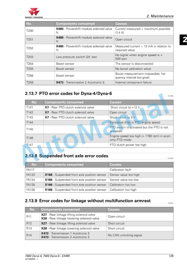 Massey Ferguson MF 7600 Operators Manual 4373389M2-4