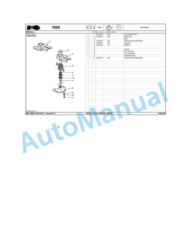Massey Ferguson MF 7600 Series Tractors Repair Time Schedule 4373756M3-5