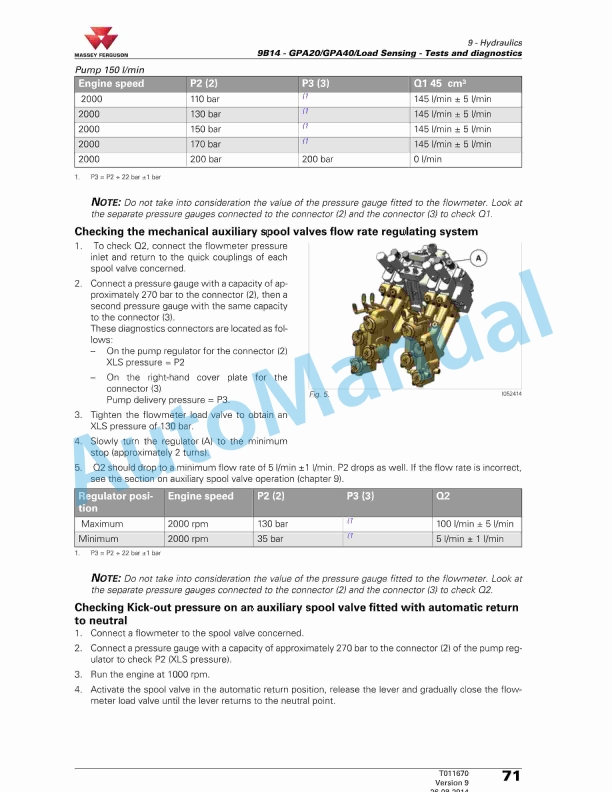 Massey Ferguson MF 7700 Series Tractors Workshop Service Manual ACT0009130-5
