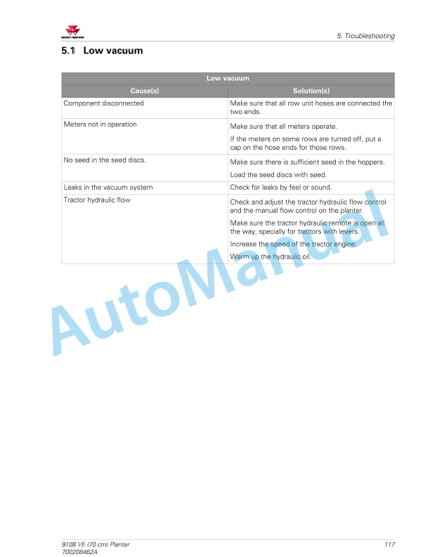 Massey Ferguson MF 9100 VE Series Planter Operators Manual 700208462A-5