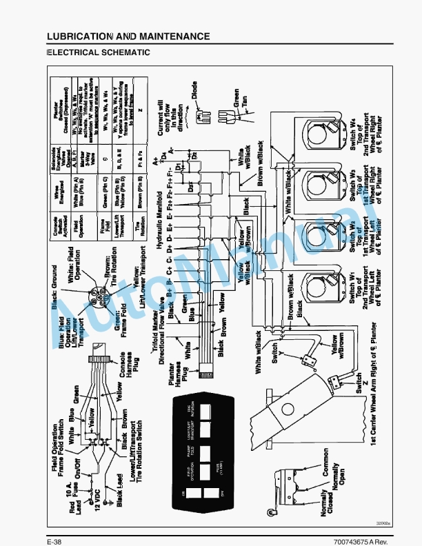 Massey Ferguson MF 9186 Planter Operators Manual 700743675A-5