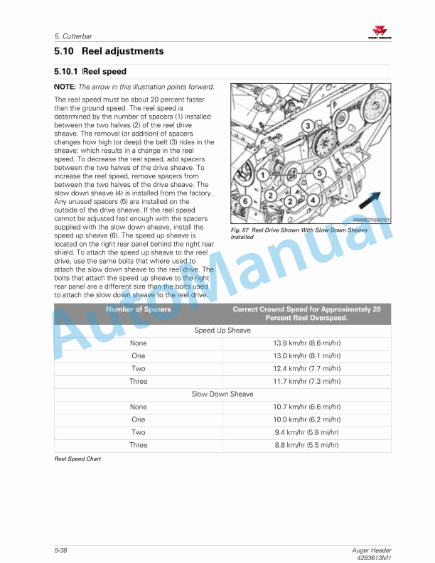 Massey Ferguson MF 9226, MF 9246 Auger Header Service Manual 4283613M1-3