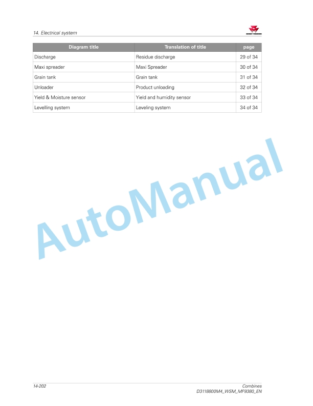 Massey Ferguson MF 9380 - MF 9380 AL Combines Workshop Service Manual D3118800M4 4 Massey Ferguson MF 9380 - MF 9380 AL Combines Workshop Service Manual D3118800M4 - Image 4